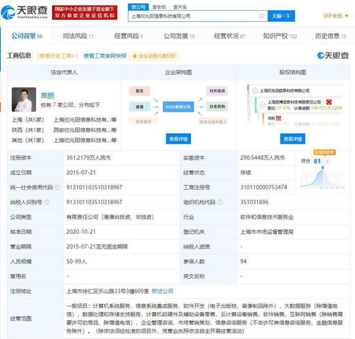 騰訊產(chǎn)業(yè)創(chuàng)投入股ConvertLab 數(shù)字營(yíng)銷(xiāo)與網(wǎng)絡(luò)技術(shù)服務(wù)的新篇章